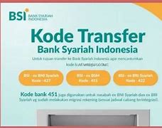 Berapa Kode Swift Bank Sulselbar