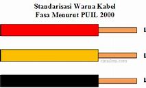 Netral Menurut Kbbi Adalah