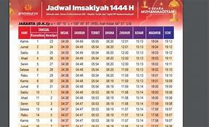 Waktu Subuh Kota Surabaya Hari Ini